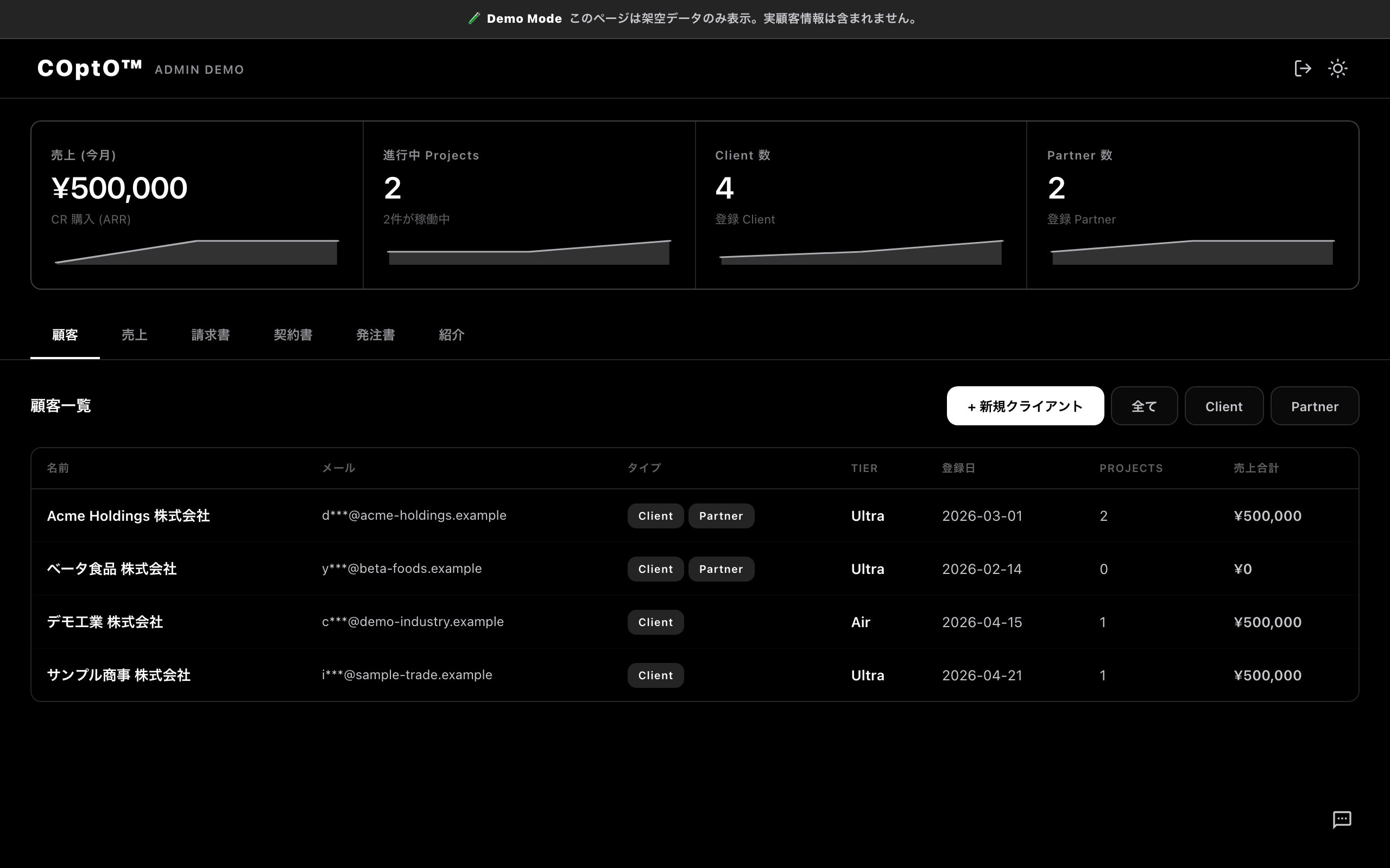 COptO™ Admin Dashboard